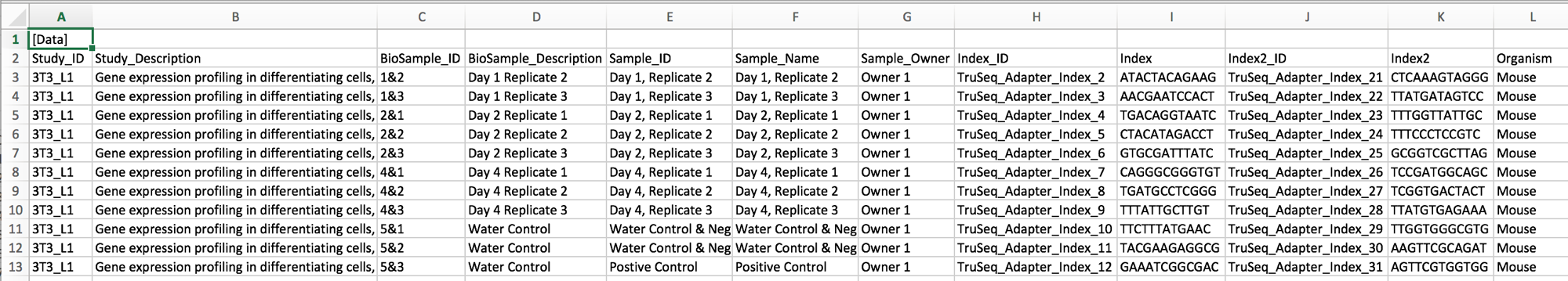 Messy spreadsheet